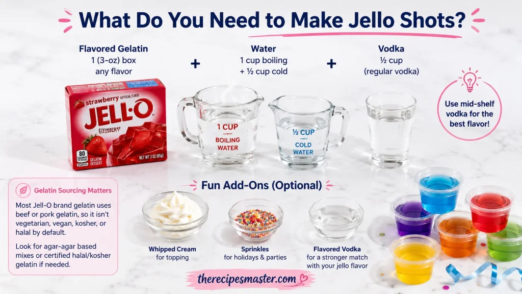 Do You Need to Make Jello Shots