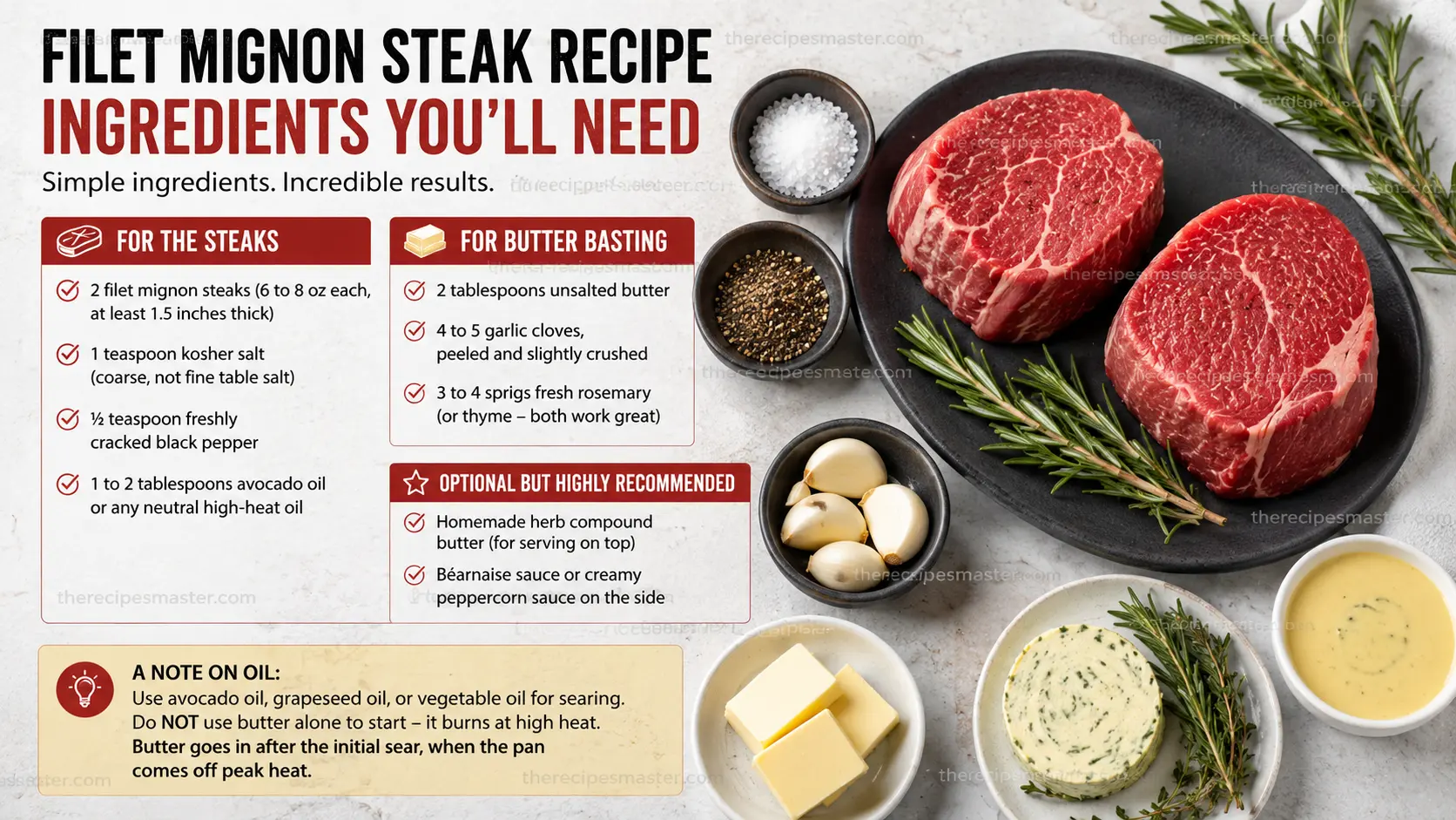 Ingredients You’ll Need